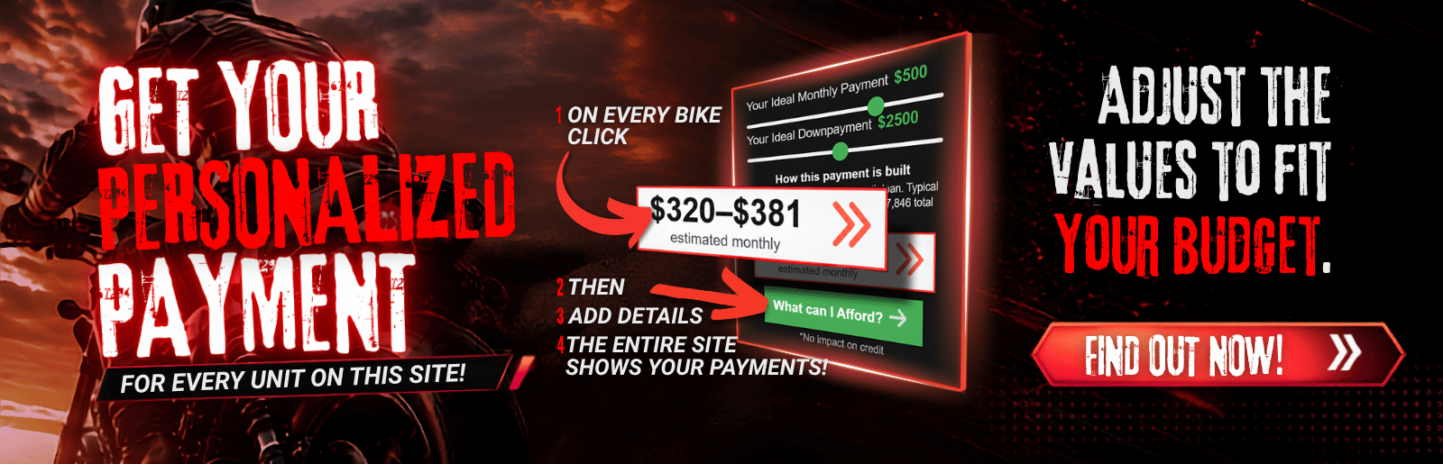 Get your personalized payment for every unit on this site - adjust the values to fit your budget